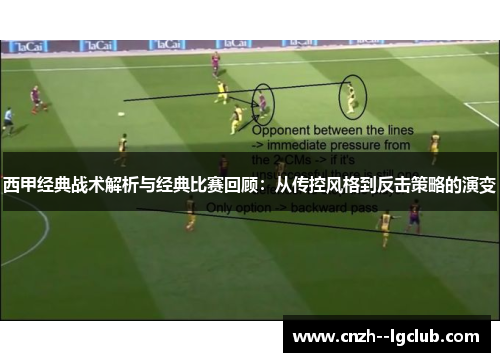 西甲经典战术解析与经典比赛回顾:从传控风格到反击策略的演变 西甲经典战术解析与经典比赛回顾:从传控风格到反击策略的演变