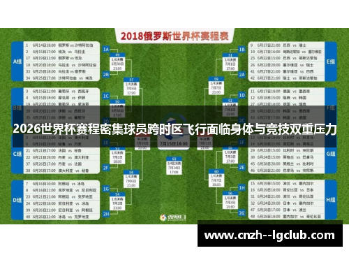 2026世界杯赛程密集球员跨时区飞行面临身体与竞技双重压力 2026世界杯赛程密集球员跨时区飞行面临身体与竞技双重压力